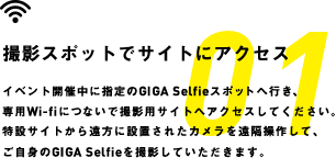 撮影スポットでサイトにアクセス
